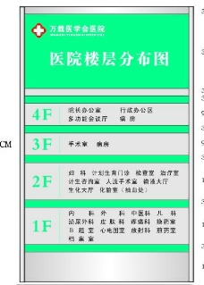 医院导向图