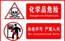 化学药品严禁标志图片