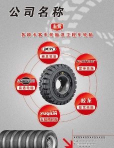 品牌轮胎介绍图片