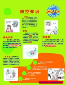 控制预防H7N9
