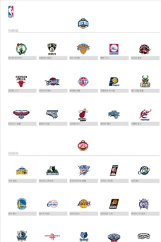 联盟NBA全新球队图片