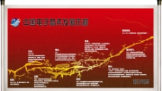 中国电商发展时间表图片