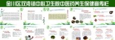 中医药养生保健宣传栏图片