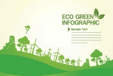 环保环境保护绿色环境图片