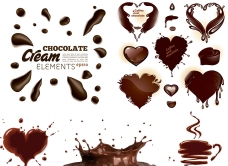 健康饮食巧克力图片